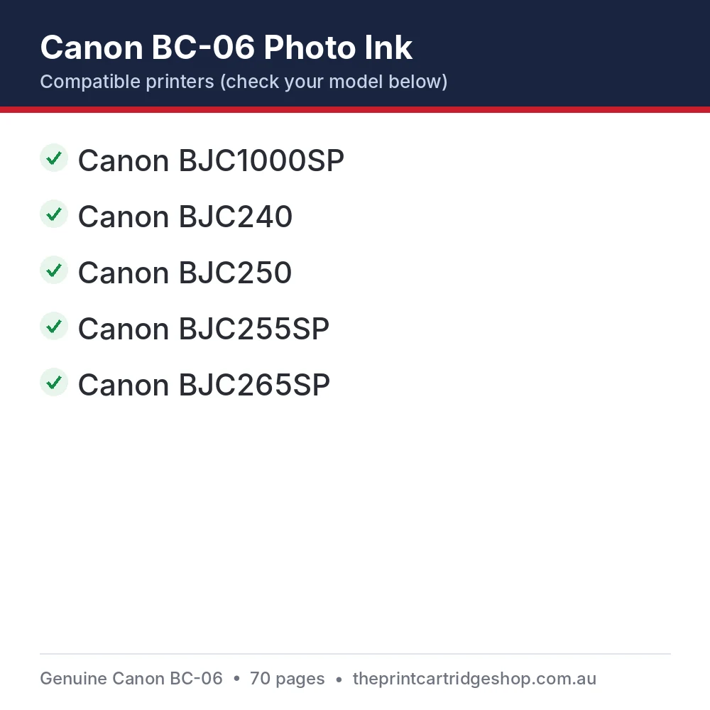 Canon BC-06 Photo Ink compatible printers list