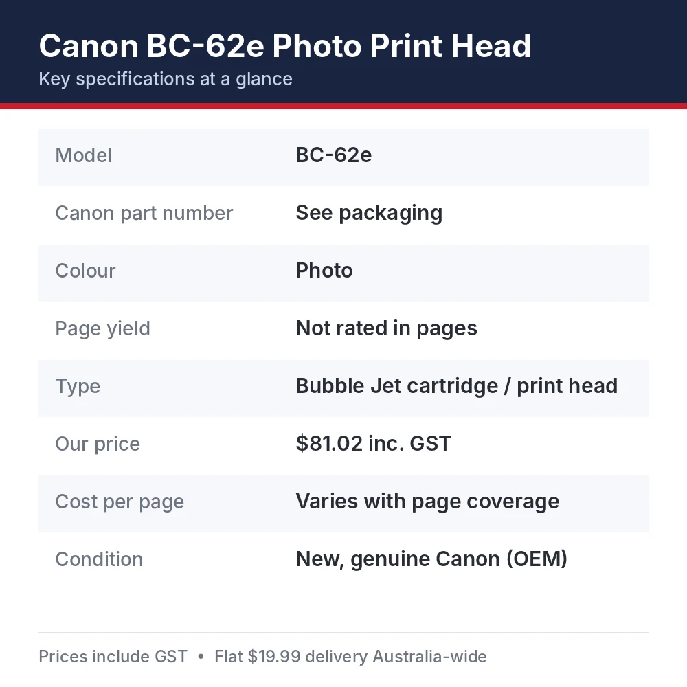 Canon BC-62e Photo Print Head specifications and part number BC-62e