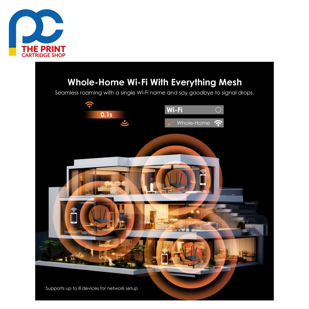 Wavlink WN530BE1 Wi-Fi 7 mesh router - photo 5