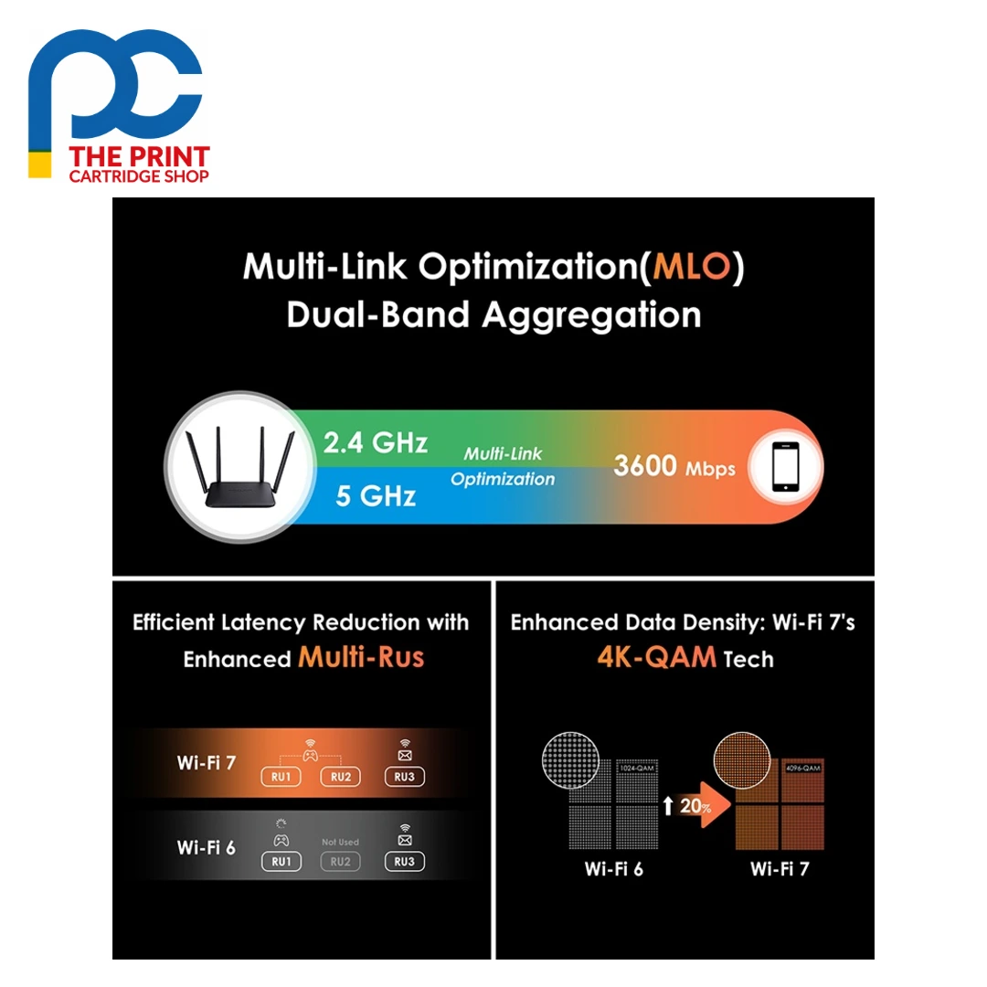 Wavlink WN530BE1 Wi-Fi 7 mesh router - photo 8